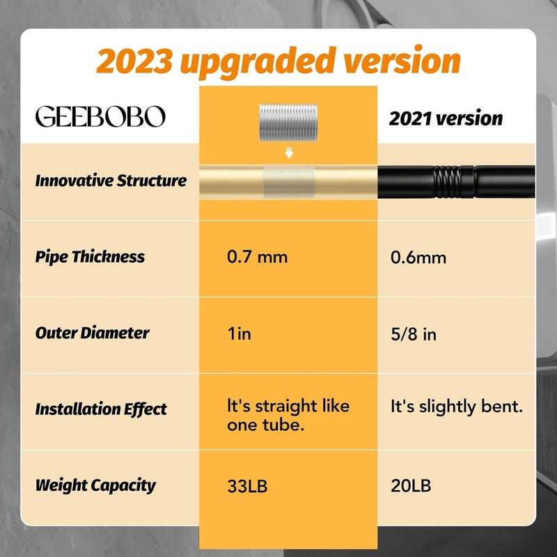 GEEBOBO 2 Pack Gold Curtain Rods for Windows 66 to 120 Inch, 1 Inch Adjustable Heavy Duty Easy Install Curtain Rods Set for Outdoor, Patio, Farmhouse, Bedroom, Living Room (Gold,30"-120",2 Pack) - Image 3